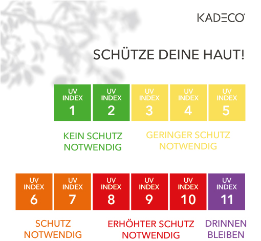 [Translate to Französisch:] KADECO UV-Index zum Ablesen des notwendien Sonnenschutzes